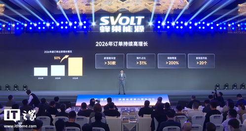 巢 2025,未来城市居住蓝图展望 第3张 巢 2025,未来城市居住蓝图展望 第3张